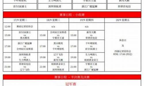 非凡12决赛-非凡篮球12联赛赛程