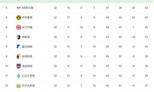 五大联赛欧冠席位分析-五大联赛欧冠席位分析