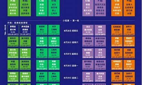 篮球分组淘汰赛程-2021篮球分组