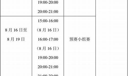 地方篮球赛的赛程安排-地方篮球赛的赛程安排怎么写