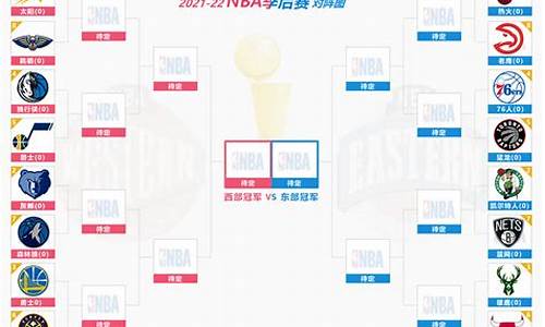 老鹰季后赛比分-老鹰nba季后赛赛程结果