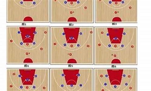 篮球防守战术训练-篮球防守战术教学