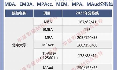 nba季后赛战绩情况-nba季后赛纪录大全