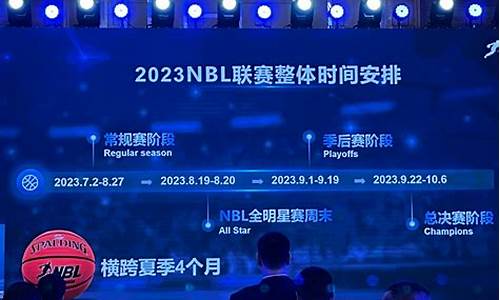 nbl联赛赛制规则-nbl联赛时间