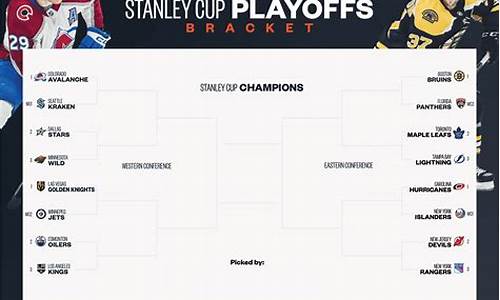 nhl季后赛2019对阵图-nhl季后赛东部决赛