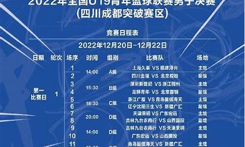 全国篮球联赛名单-全国篮球联赛2020