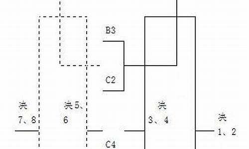 天津全运会篮球赛程表格-天津全运会篮球赛程表