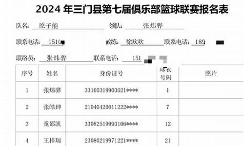 篮球世锦赛球队名单最新-篮球世锦赛球队名单