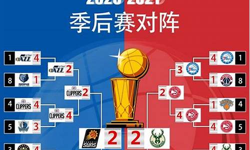 新浪nba季后赛-新浪nba季后赛排名