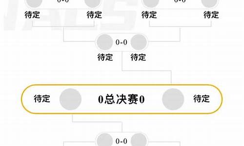 16年西部半决赛对阵-2016年西部半决赛数据